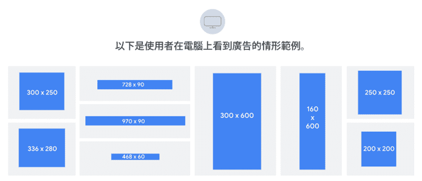 電腦版的9種廣告尺寸