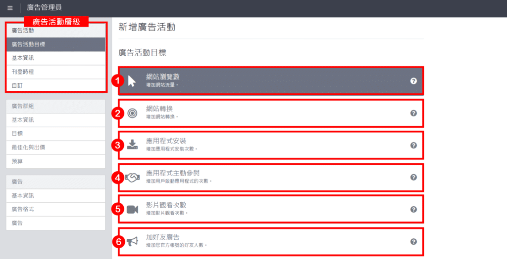 LINE 廣告投放流程：建立廣告活動