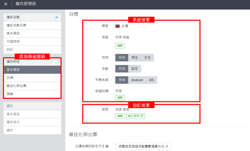 LINE 廣告投放流程：廣告群組