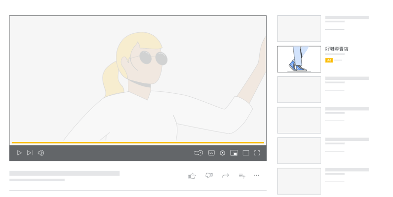 youtube廣告投放