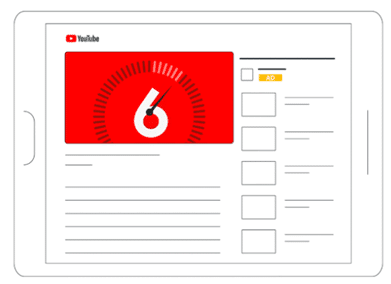 youtube廣告投放