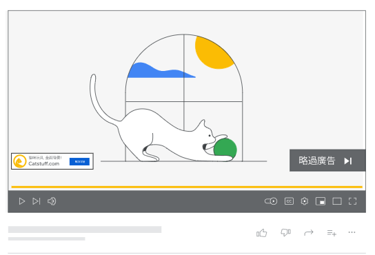 youtube廣告投放