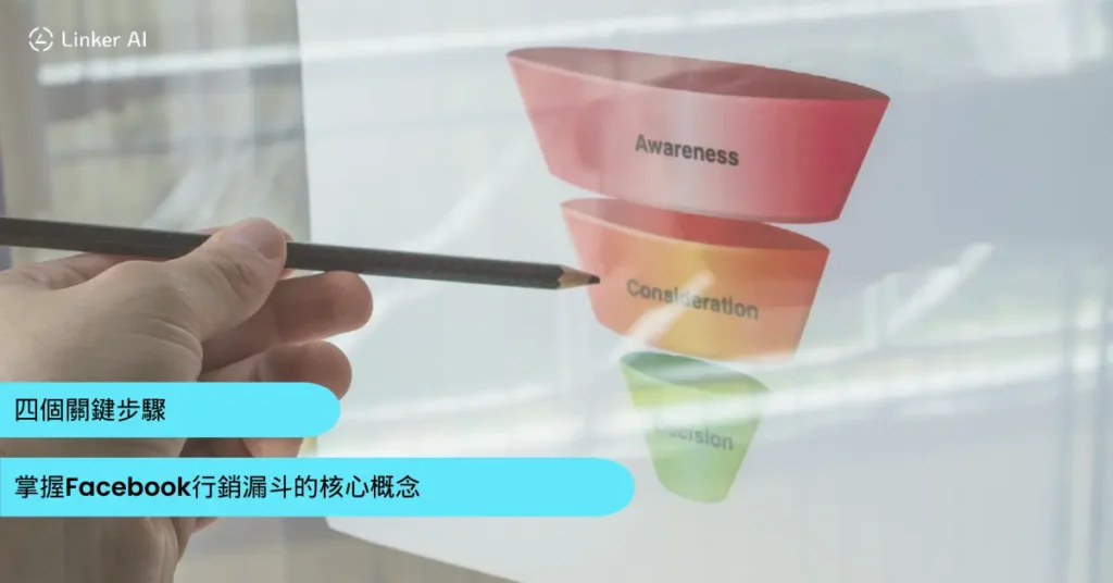 掌握Facebook行銷漏斗的核心概念