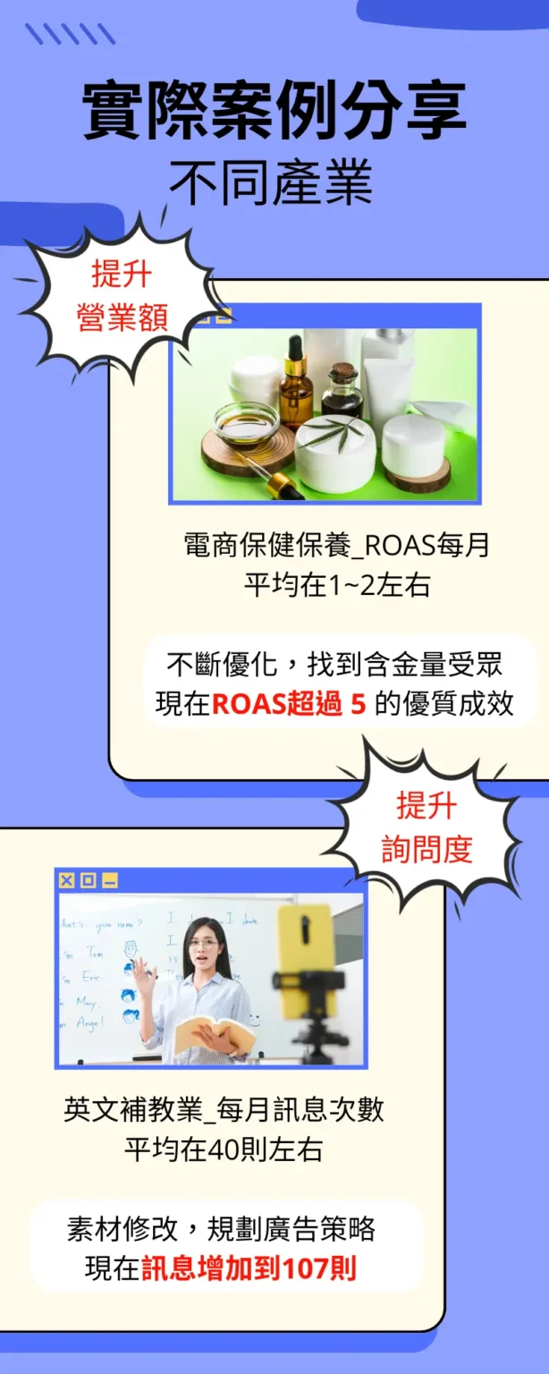 案例分享