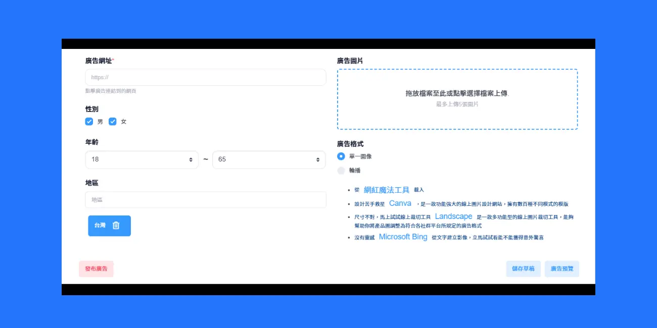 制定廣告策略、選擇受眾、產生文案