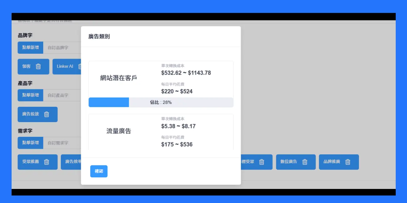 智能搜尋產業廣告成本與廣告類型佔比